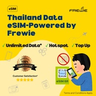 Thailand eSIM Data Roaming |  High-Speed Data | Topup Available | QR Code via Email - Powered by Fre