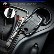 🔥Premium KEY🔥เคสกุญแจรถยนต์เคฟล่า TOYOTA  ปลอกกุญแจรถยนต์โตโยต้า รถตู้ ALPHARD / VELLFIRE เคสกุญแจรถแบบ Smart key (กดสตาร์ท5-6ปุ่ม) แถมฟรี พวงกุญแจรถยนต์