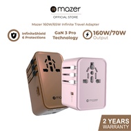 Mazer Travel Charger Infinite.Travel World GAN PD 70W 160W Travel Adapter | 2 Years Warranty