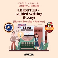 (PDF) English Nota SPM Tingkatan 4-5 KSSM Buku Rujukan A+