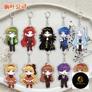 [Interlayer] Lobotomy Company Fandom Acrylic Staff Keychain Bookbag Small Creative Gift