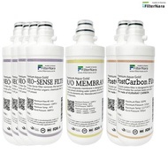FilterNara | Filter Nara Premium Compatible Filter 2-Year Set for Chungho Edge Chp-5411D Water Purif