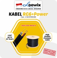 LOEWIX CABLE RG6+POWER KABEL CCTV COAXIAL 1 ROLL 300 METER BLACK