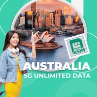 Australia Esim 1-30 Days Daily 500MB-3GB Unlimited 5G/4G esim Australia