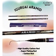 JORAN TEGEK IGURUAI ARAMID 360&450