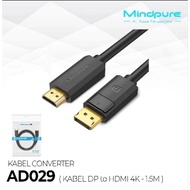 CABLE DISPLAY PORT TO HDMI 4K dp to hdmi