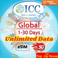 ICC-eSIM Global 1-30 Days Unlimited Data SIM