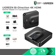 UGREEN Bi-Direction 4K HDMI Switcher Adapter 2 in 1 out Converter