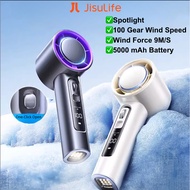 JISULIFE Mini Fan Rechargeable Handheld Jet Fan Strong Wind 100 Gear Wind Speed Metal Body Digital