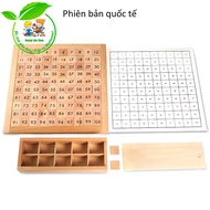 Table 1-100, Hundred Board (with control Board) - Hundred Board