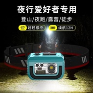 WJ02Sky Fire Waterproof Headlight Strong Light Charging Super Bright Outdoor Night Running Hiking Mountaineering Battery