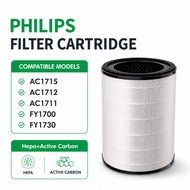 SG Stock Philips Air Purifier Filter AC1715/21 AC1711 FY1700/30 HEPA Anti Dust Smoke Fast Delivery