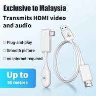 CS7 Wireless HDMI Transmitter Receiver 1080P 60Hz Type C for Phone Laptop TV Plug Play Screen Projec