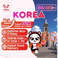 eSIM-Korea 3-15Days Daily 300MB-5GB Unlimited Data | Instant Email Delivery | High Speed 5G eSIM