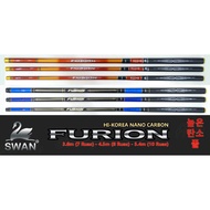 Joran Tegek Carbon Swan Furion 360