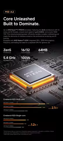 MINISFORUM MS-A2 Mini Pc AMD Ryzen 9 7945HX/9955HX Dual Channel DDR5 Memory WIFI6 BT5.2 Windows11 De