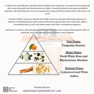 Chloe Rose Tangerine Eau De Toilette, 75ml