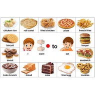 Autism routine Education PECS AAC Communication Board I want to eat