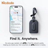 MCDODO AT 418 383 379 384 Portable Luggage I Passport Case I Portable Keychain Gps Locator Finders W
