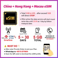 JOYTEL eSIM【 China eSIM 】【 Hong Kong eSIM 】【 Macau eSIM 】Unlimited GB Daily Renew Travel Prepaid Dig