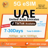 (UAE)United Arab Emirates eSIM 7-30Days High Speed Unlimited Data | Dubai eSIM | Instant Delivery