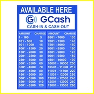 【hot sale】 GCASH RATES LAMINATED A4 SIZE SIGNAGE