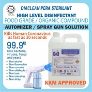 【TungSHOP】消毒水Sani Mist& [ORI] Diaclean Pera Sterilant 5Lready to use-FOR cold mist spray KKM MDA app