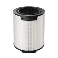 HomePro แผ่นกรองเครื่องฟอกอากาศ FY1700/30 1715 แบรนด์ PHILIPS