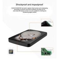 ⚡️⚡️ External Hard Drive 2.5 Inch USB3.0 SSD ⚡️1TB 2TB 4TB⚡️ Hard Drive Portable External Hard Drive
