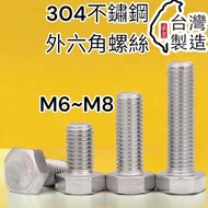10 Times Shopee Coins 304 Stainless Steel Hexagon Head Mechanical Screw M6 M8 White Iron Bolt Metric