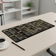 Python Shortcuts English Large Mousepad, Non-Slip Stitched Edge 80x30cm for Office/Study/Laptop/Desk