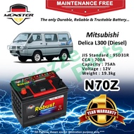 Münster Robust MF CMF N70Z | N70ZR | NX120-7R | 95D31R (75AH) Car Battery Bateri Kereta Mitsubishi D
