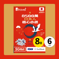 B4travel 日本 8日 6GB 5G 無限上網卡