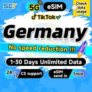 Wefly Germany eSIM Daily 500MB-3GB 4G Unlimited Data eSIM Germany eSIM Send in 1min