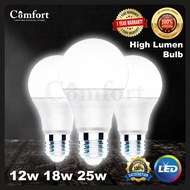 12W 18W Led Light Bulbs LED Bulb Energy Saving Lamp Down Light Bulb