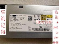 詢價 AcBel 康舒 R1IA2871A 875W服務器電源 冗余電源 APM12V010F