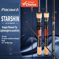 ZHANYING UL Micro Lure Rod with Fuji Guides - Featuring Solid Sensitive Tip for Stream Fishing. Carb