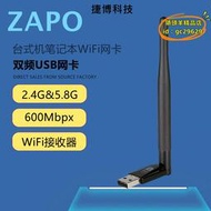 【優選】ZAPO W58L RTL8811AU臺式機600M無線網卡雙頻WIFI接收器win10免驅