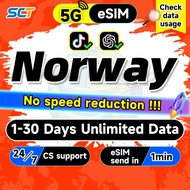 SCT Norway eSIM 1-30 Days Unlimited Data eSIM Norway SIM Card Send in 1min