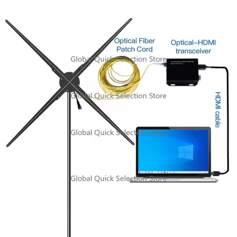 100Cm Holographic Fan Hdmi-Synchronization Computer Interactive Hdmi-Input Projector 3D Hologram Fan
