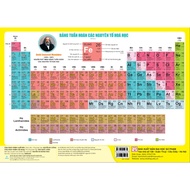 Book - 10 Periodic Table of Chemical Elements (B9) Yellow