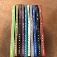 〈一字千金〉87年度優良電影劇本 10冊 黑暗之光 條子 阿不拉 藍色大門 定軍山 問題模範生 黑道的童話 盟 天使