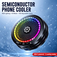 Phone Cooler for Mobile Gaming | TH29 Semiconductor AI Display + F15 Air Fan | 2 Tiers