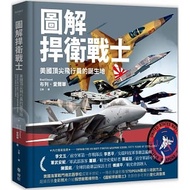 Illustrated Defending Warriors: The Birth Place Of The Top Pilot In America _ Liaoyuan