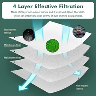 Replacement Vacuum Bags for S8+, S8 Pro Ultra, S7 MaxV Ultra, S7 Max Ultra, S7 Pro Ultra, Q8 Max+, ,