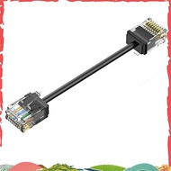 Patch Cable Cat 6 10Gbps 24 Pack Slim RJ45 UTP Network Cord Cat6/Cat6a for  Patch Panel to Switch Fl