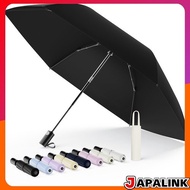 [Supervised by a practicing dermatologist, JIS certified, and with tiered storage] ALwgreen folding 