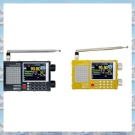 T4Upgrade DP-666 TEF6686 Radio High Sensitivity Full Band Receiver with Antenna