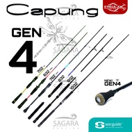 Joran Capung 622 | 632 | 662 | 702 | 732 | 762 | 832 | 902 | 1032 Capung SE Capung GEN 4 Top Section