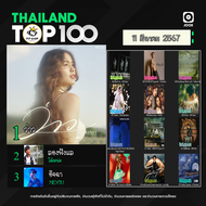 MP3 JOOX Thailand Top 100 (ไทย-สากล) 11 มีนาคม  2024 (แผ่น CD  USB แฟลชไดร์ฟเพลง)